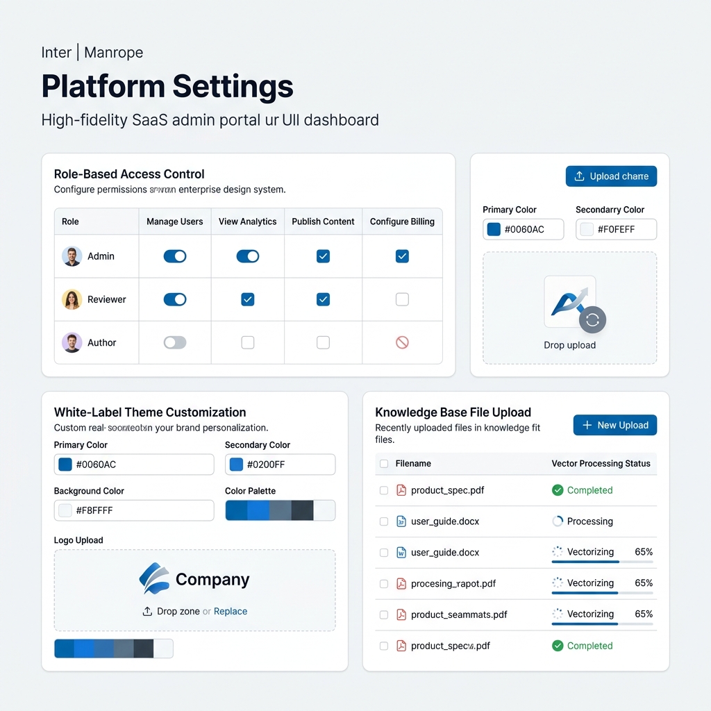 MOSI Admin Portal showing white-label customization